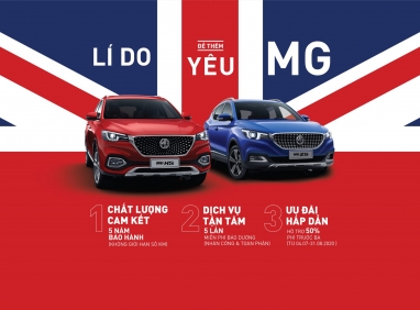 MG Việt Nam công bố mức ưu đãi đặc biệt cho hai mẫu SUV hoàn toàn mới MG HS Và MG ZS